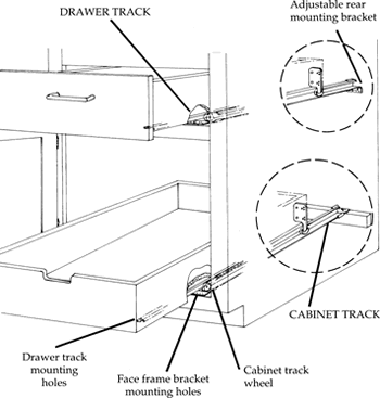 Houck Industries 500 Series Undermoung Drawer Slides